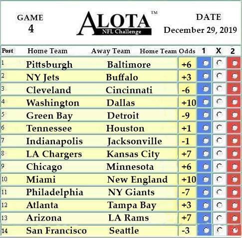 Alota Sports NFL Football Tournament.